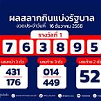 ตรวจหวยงวดวันที่1พฤศจิกายน2564